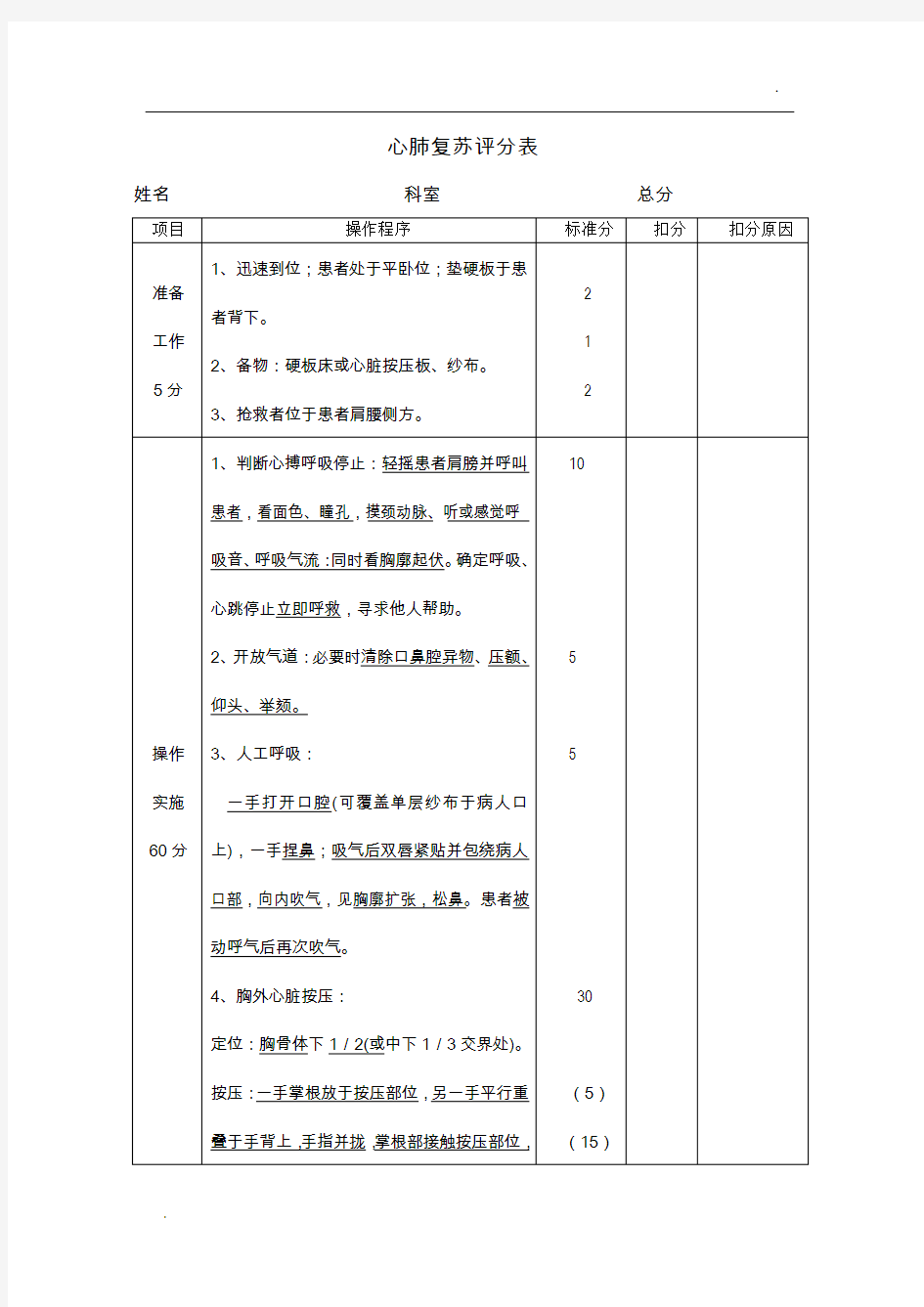 临床三基技能操作考核评分标准