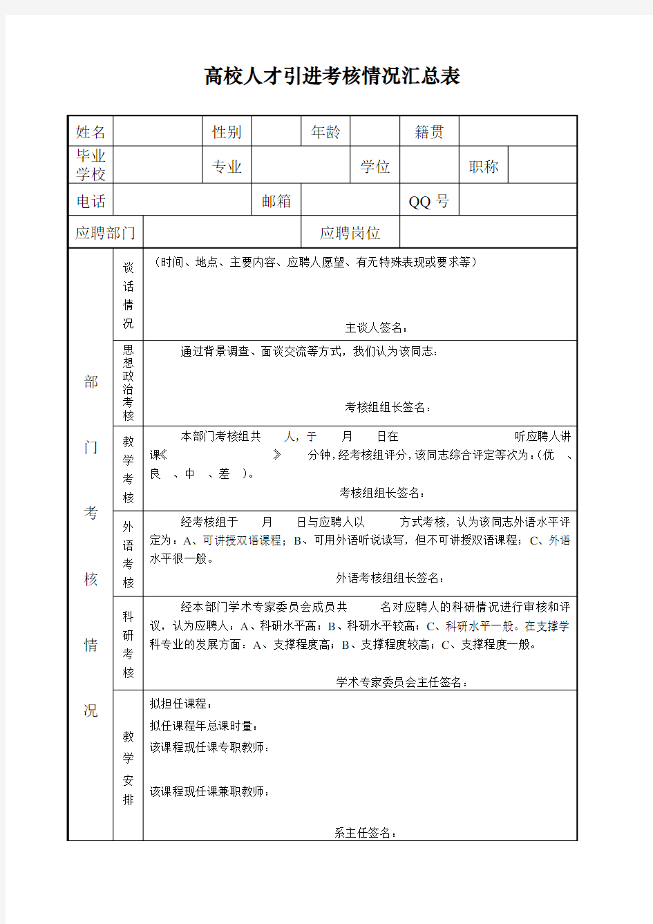 高校人才引进考核情况汇总表