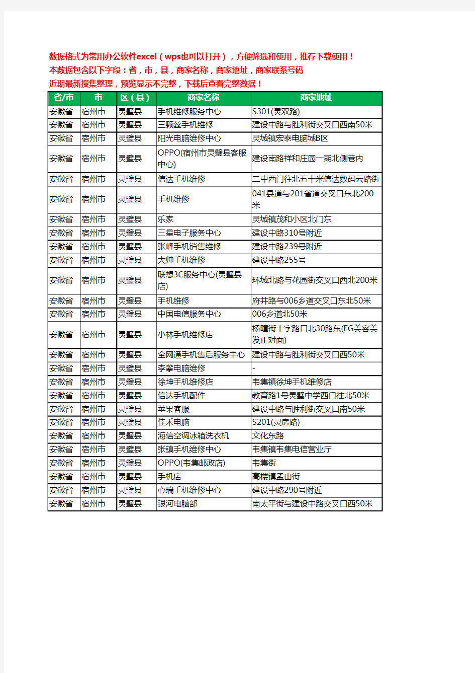 新版安徽省宿州市灵璧县数码维修工商企业公司名录名单黄页大全26家