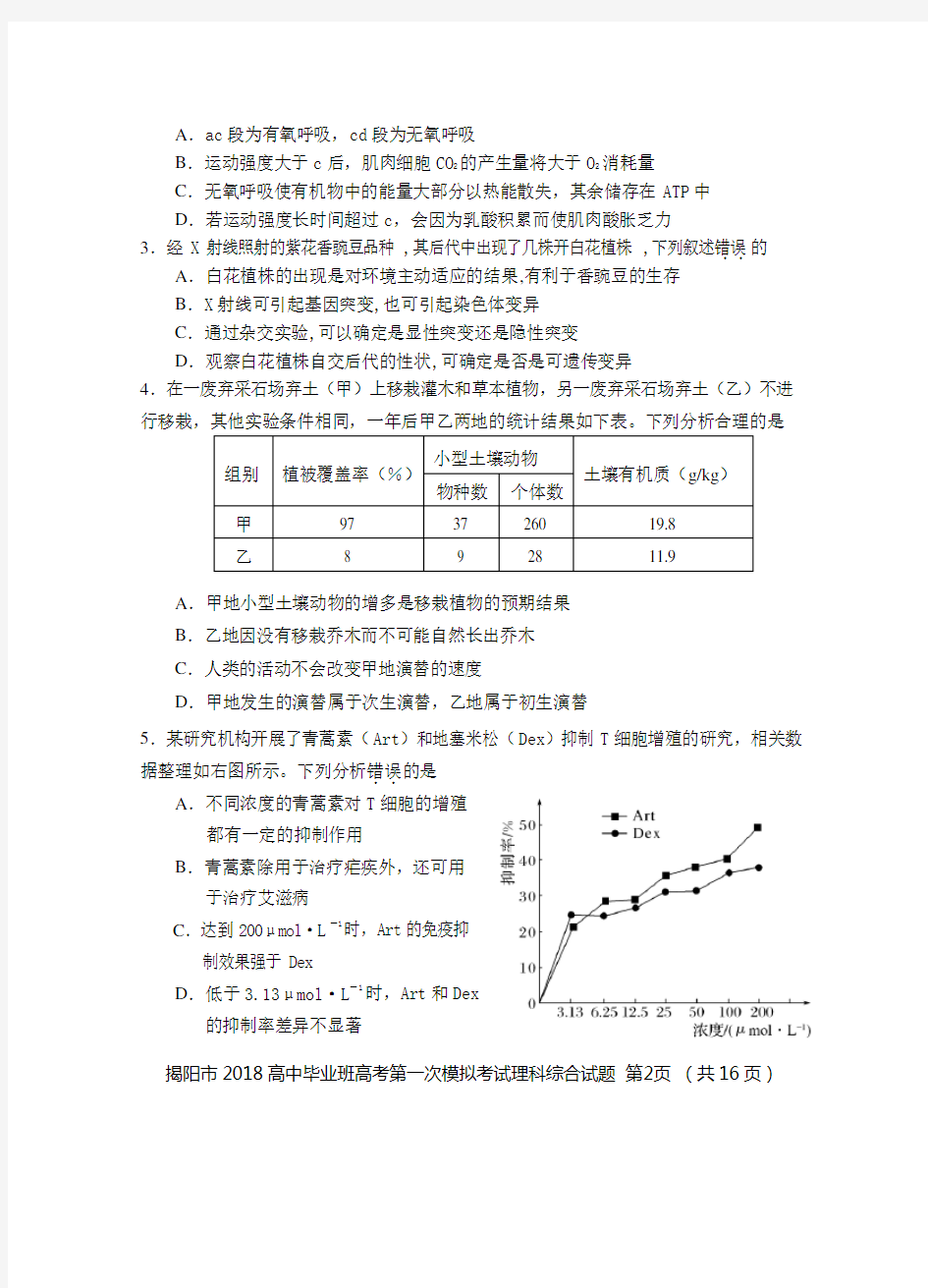 2018年揭阳一模理科综合试题