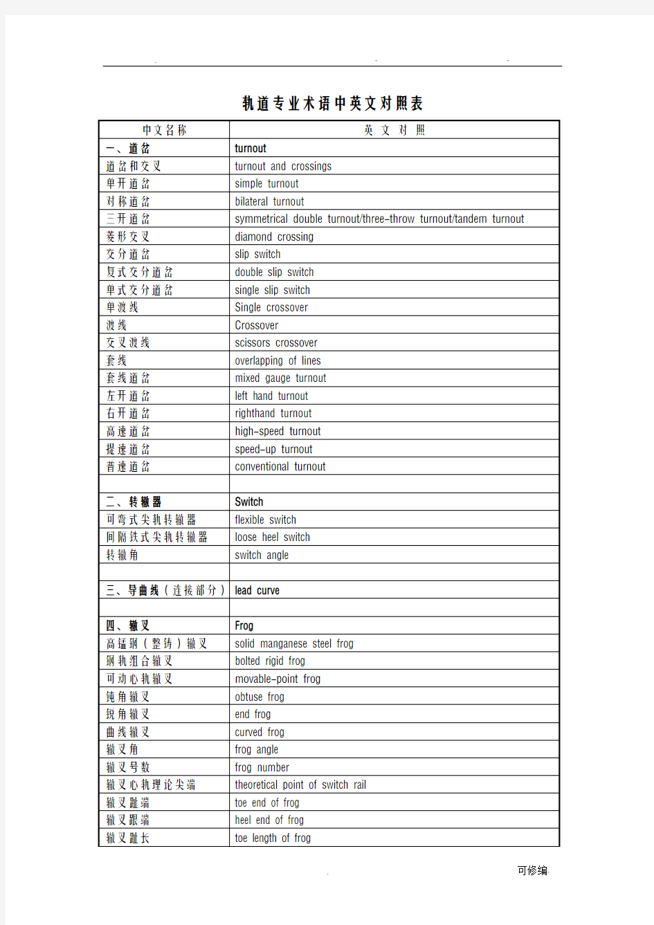 轨道交通专业术语中英文对照