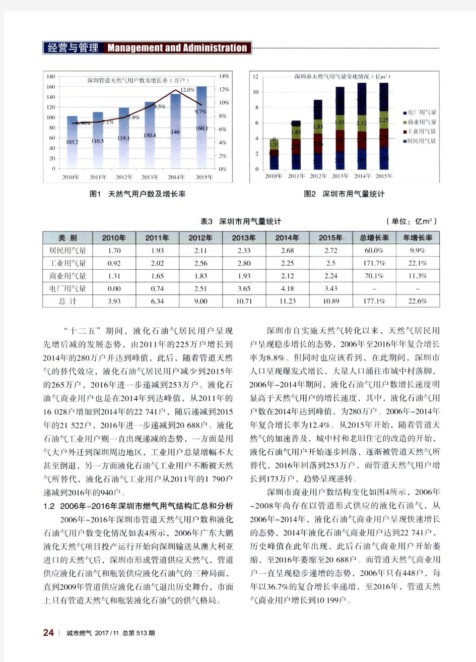 深圳市燃气用气结构及发展趋势的分析
