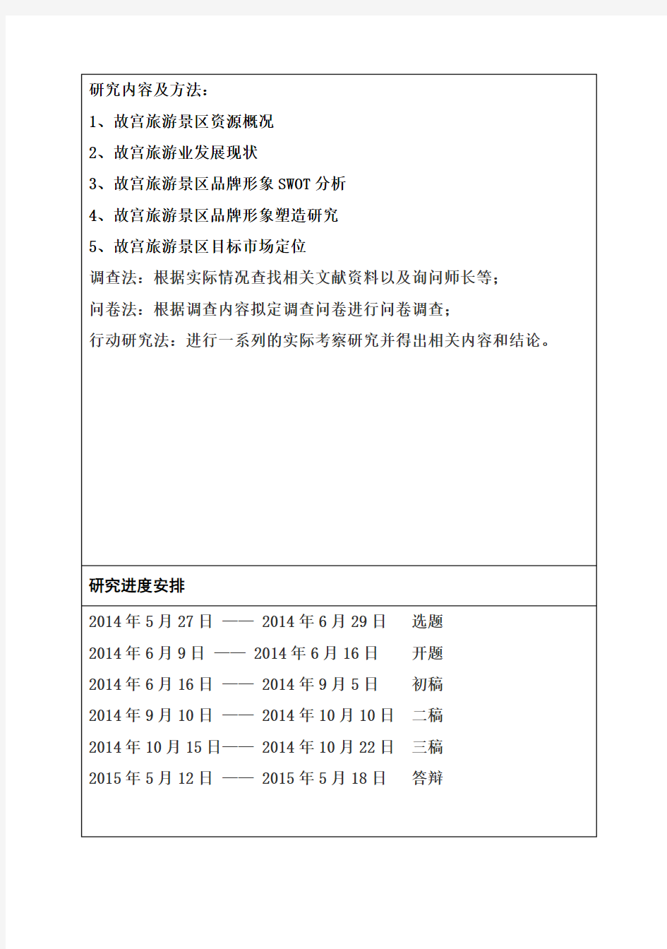 (完整版)旅游景区品牌形象塑造研究——以故宫为例毕业设计