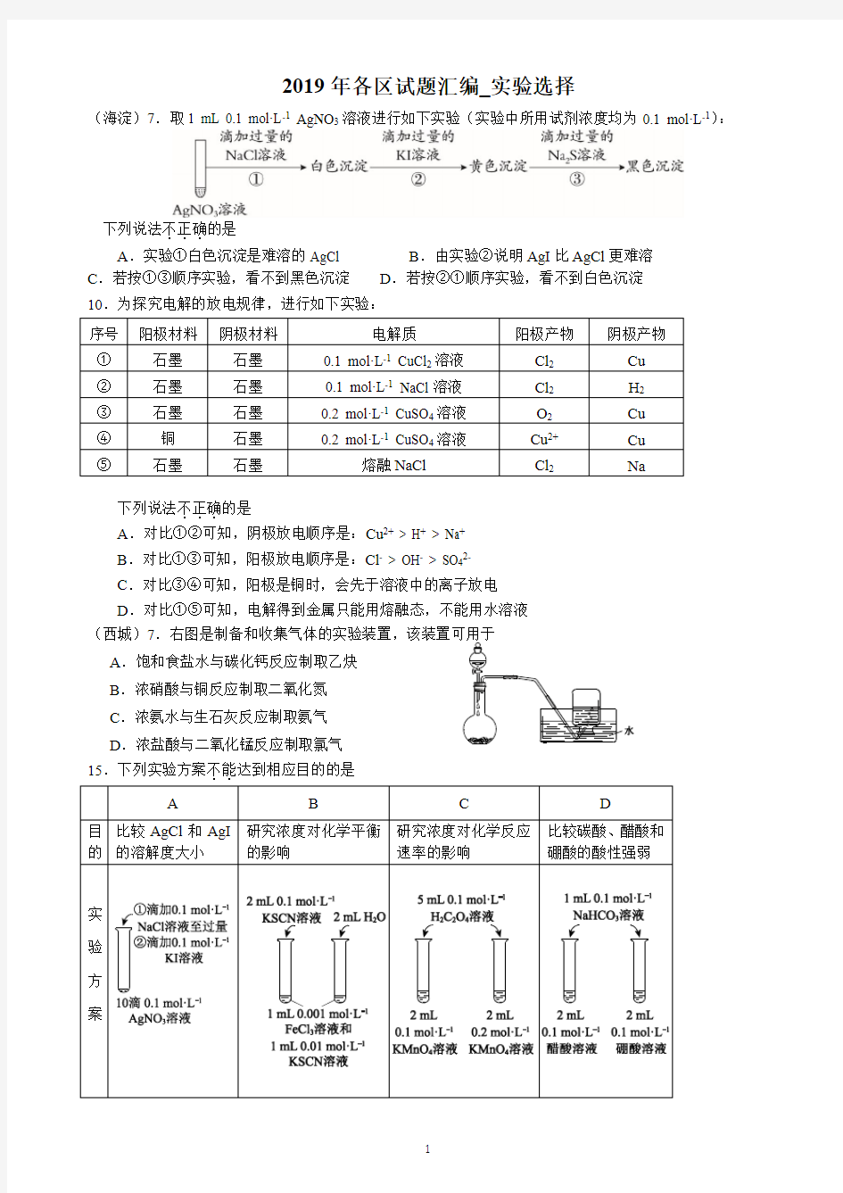 2019年北京各区高三化学期末试题汇编--实验选择汇编