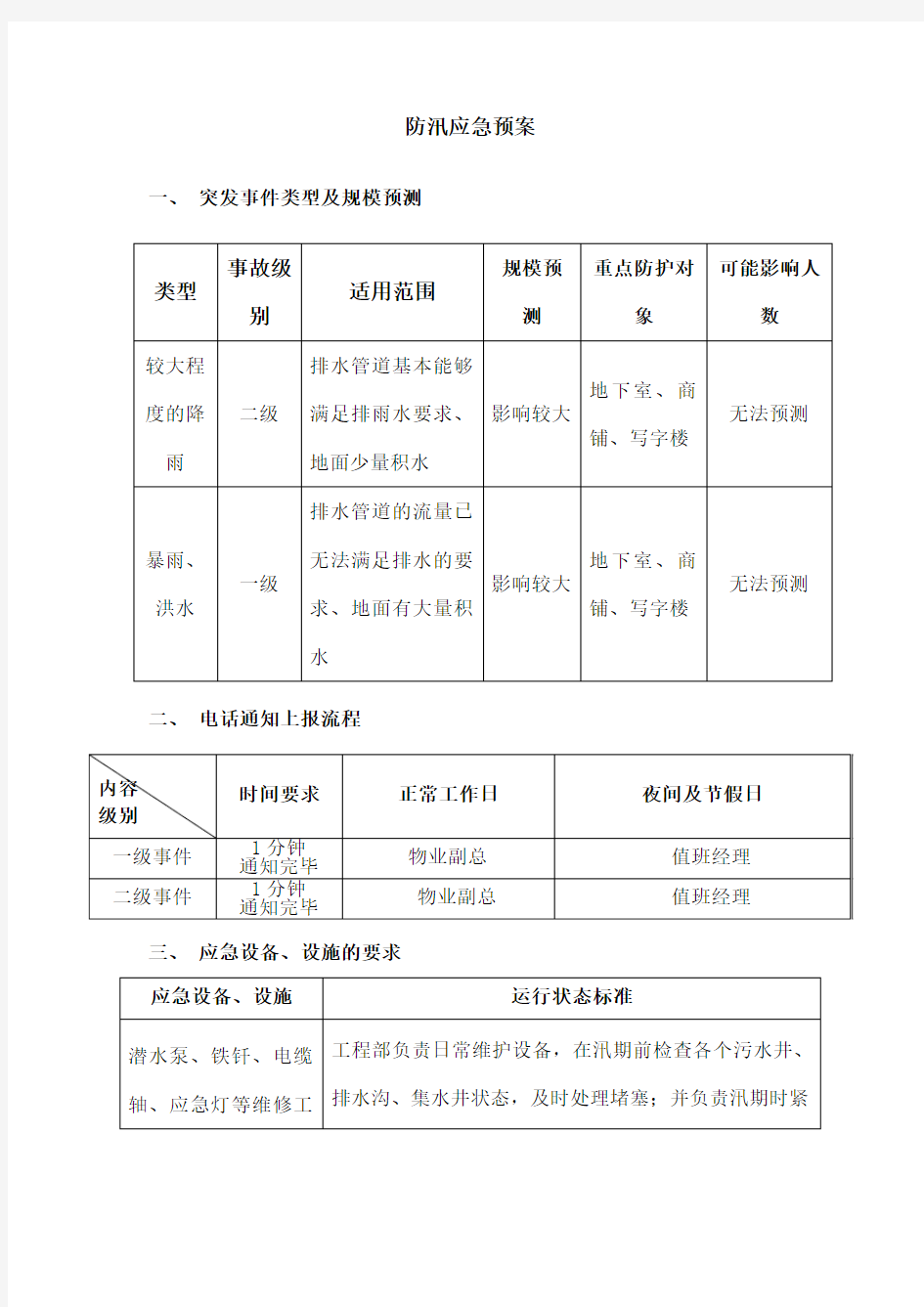 防汛应急预案