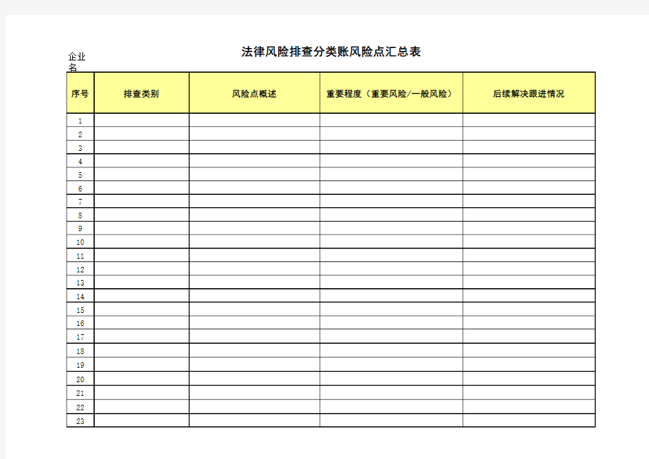 企业法律风险排查分类账参考表