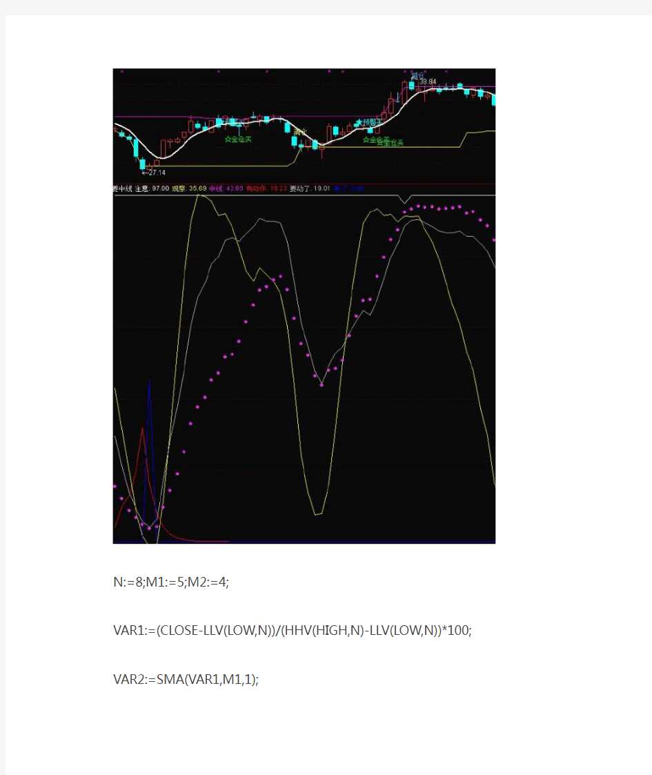 通达信指标公式源码 中线公式 源码