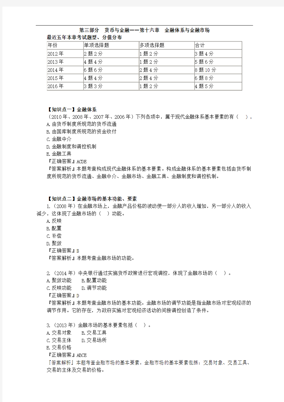 金融市场的基本功能、要素