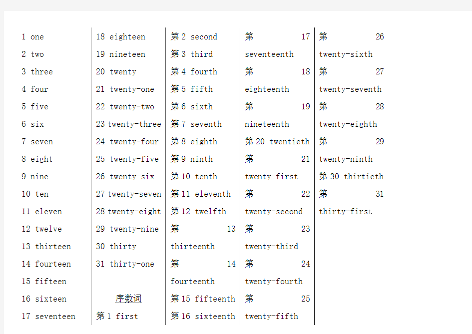 英语1-31基数词和序数词