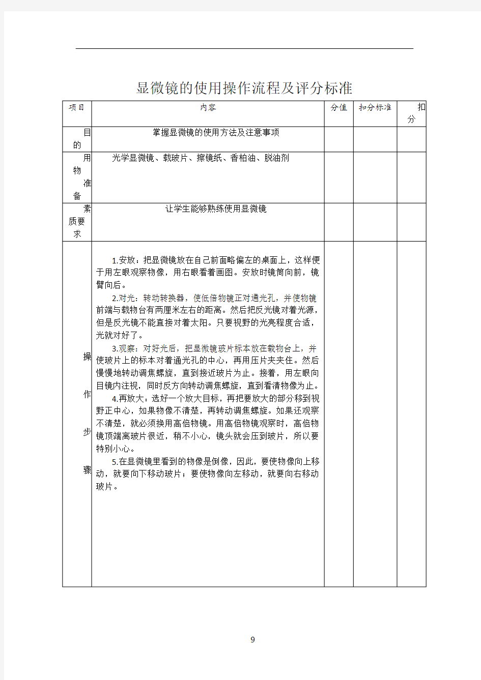 微生物学检验--操作流程及评分标准