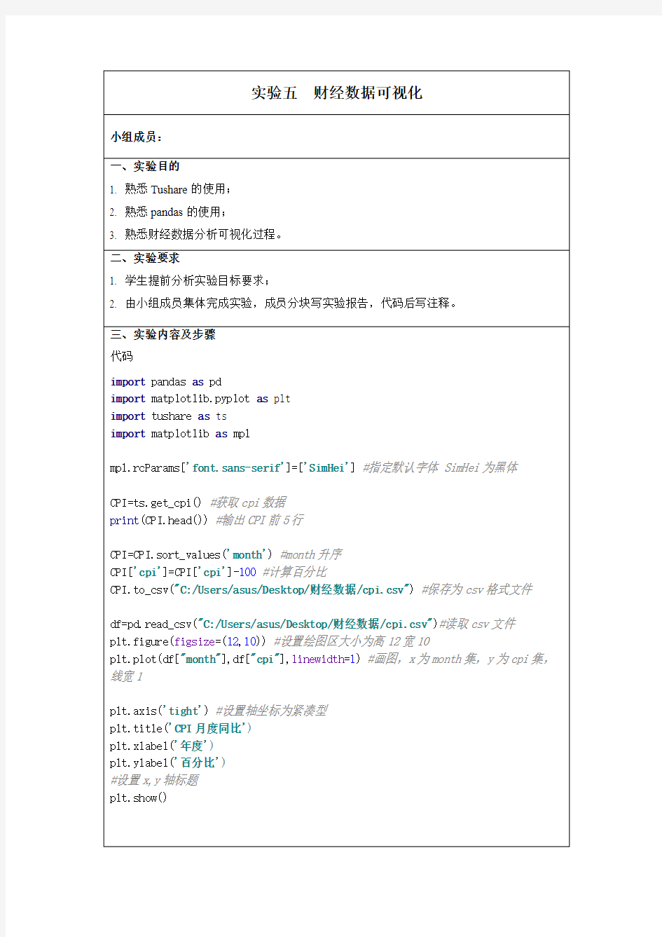 数据可视化实验报告之财经数据可视化