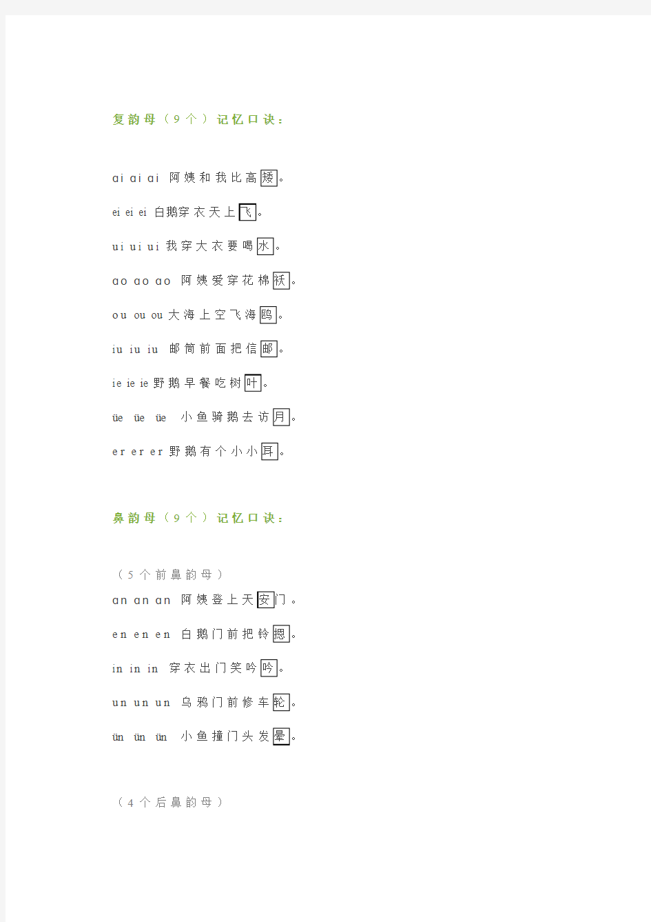 小学一年级汉语拼音的拼读及书写规则必备