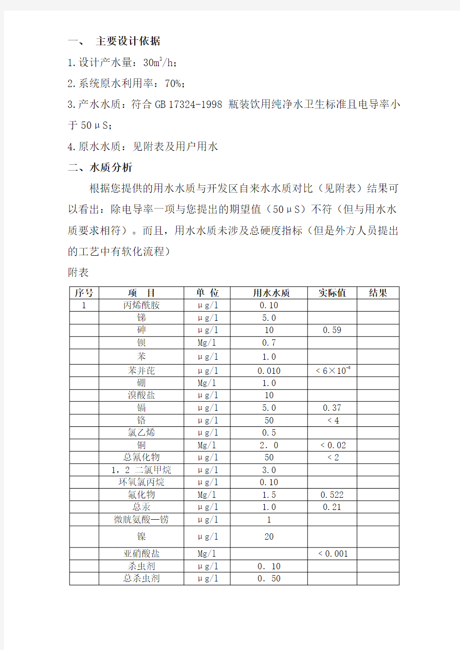 (纯净水)制水工艺流程及说明