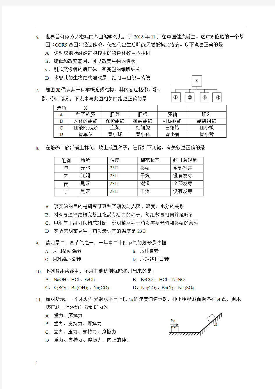 2019年杭州市下城区中考科学一模测试卷(带批注)