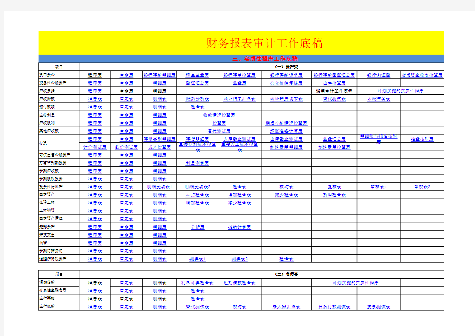 财务报表审计工作底稿