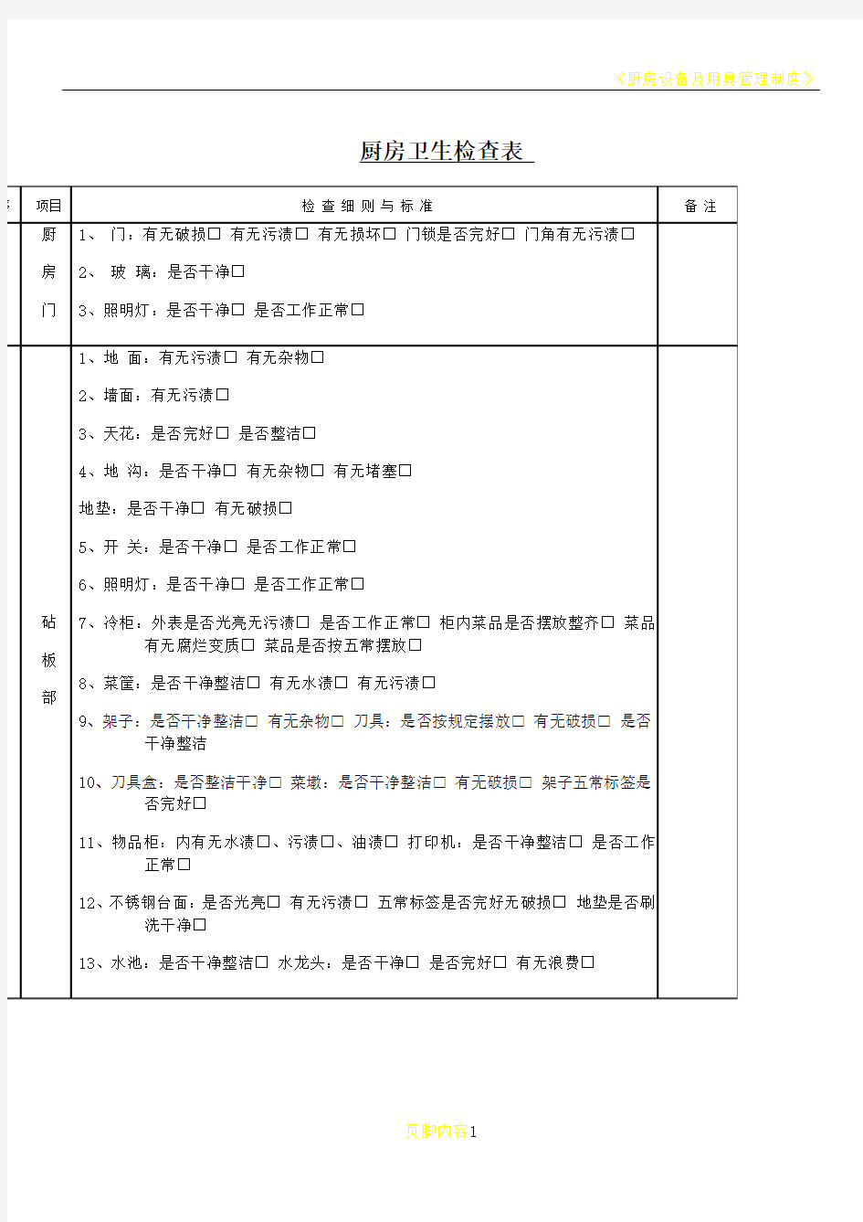 厨房质量卫生检查表