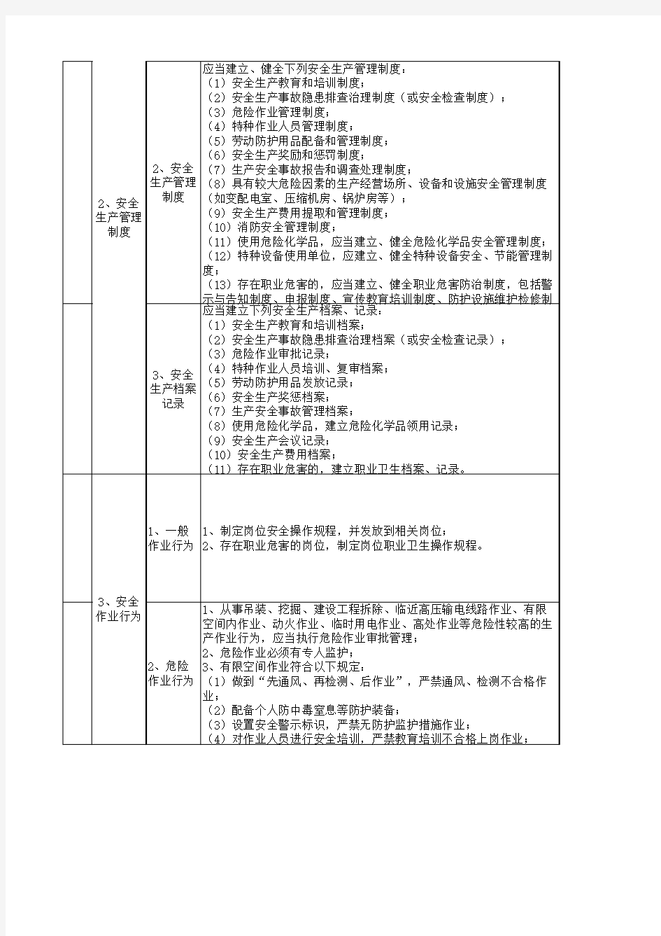 北京市工业制造业安全生产标准化二级评审通用标准
