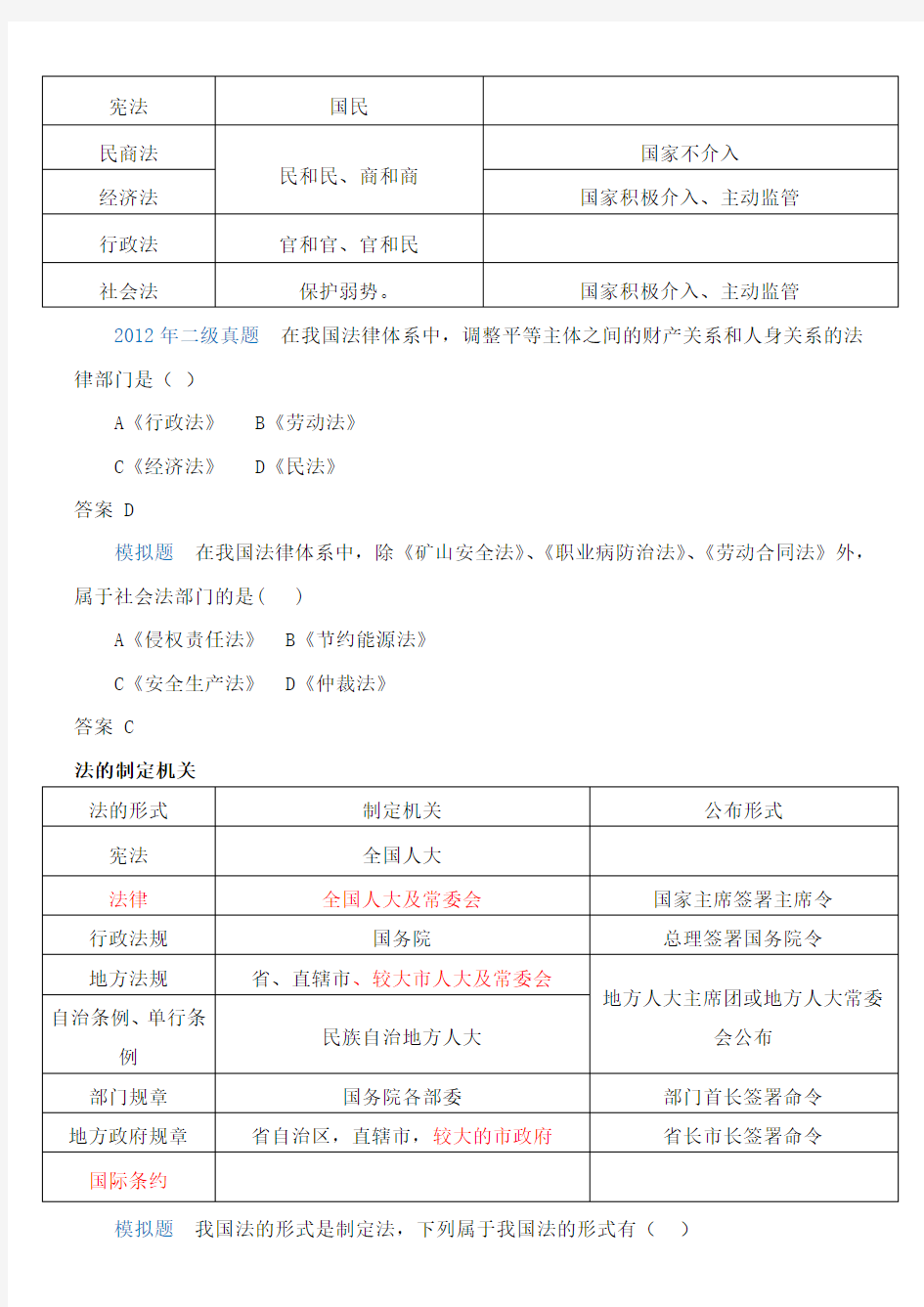 二建法规陈印讲义