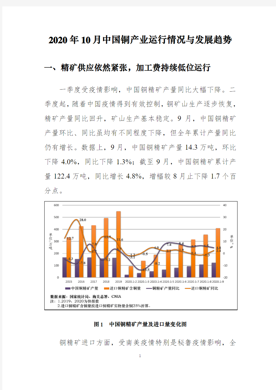 中国铜产业运行情况与发展趋势(2020年10月)