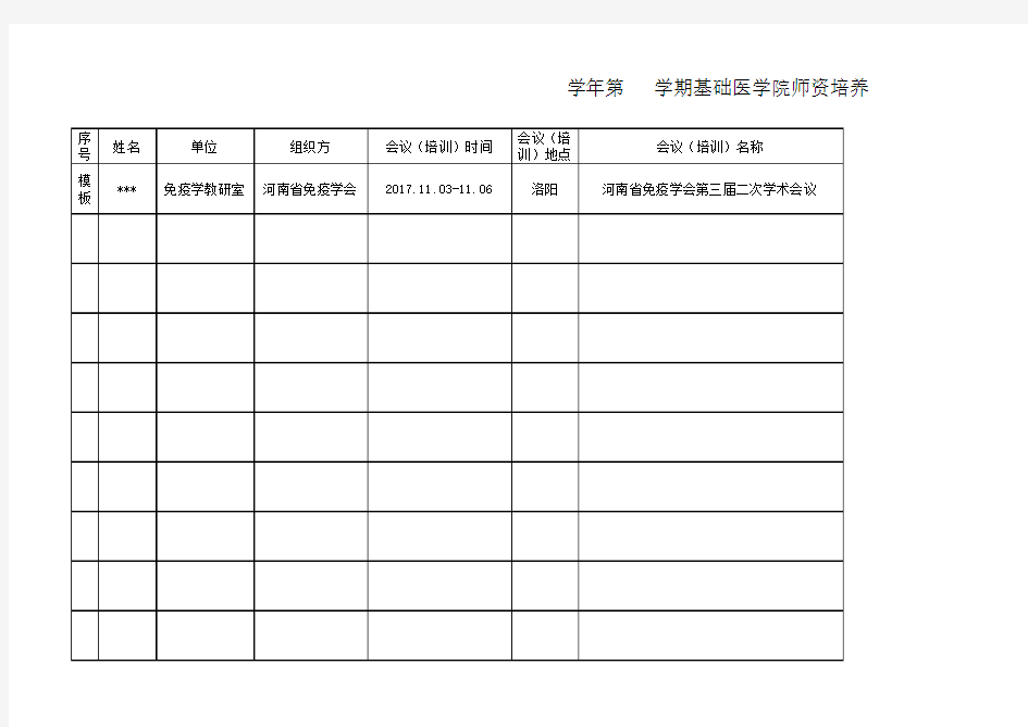 教师会议培训登记表