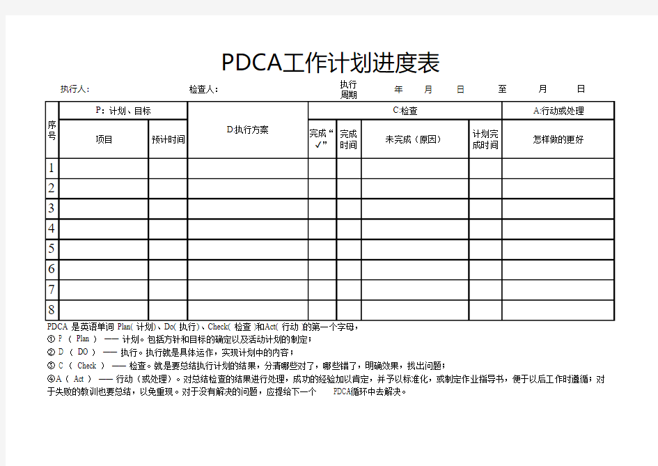 PDCA计划进度表格