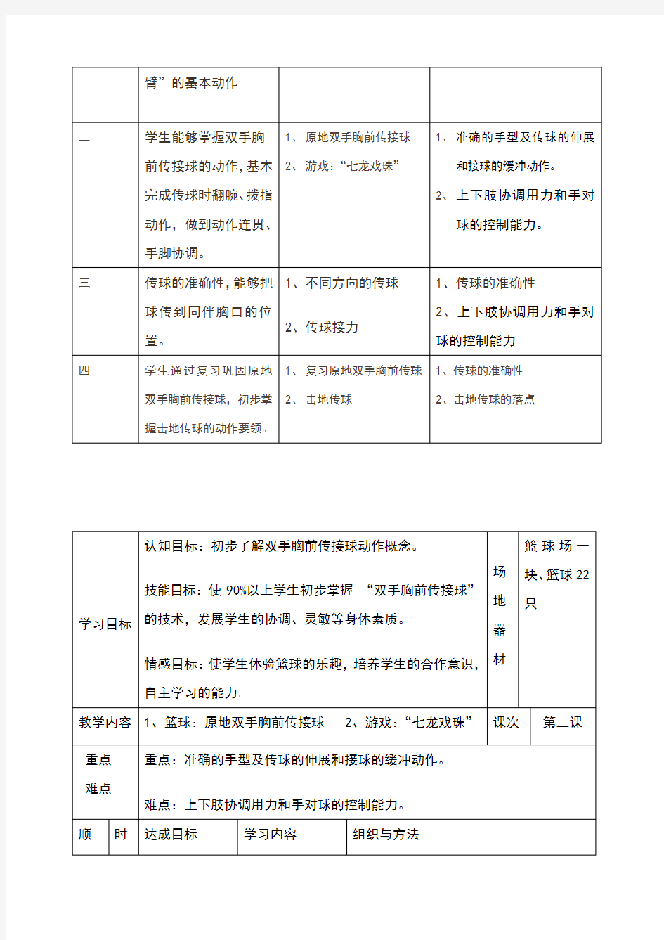 小学篮球课教学设计