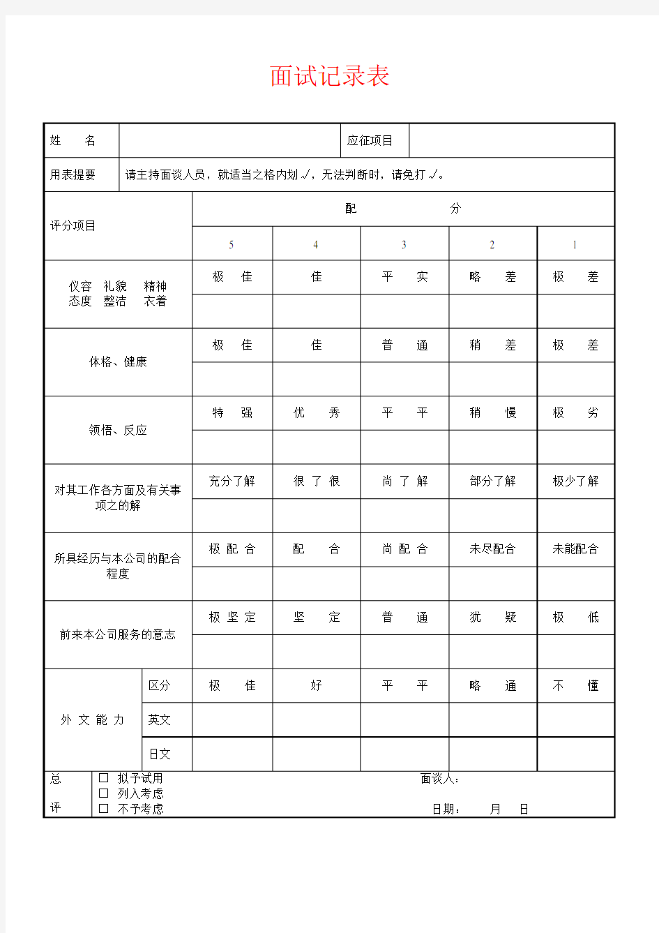 面试招聘-面谈记录表