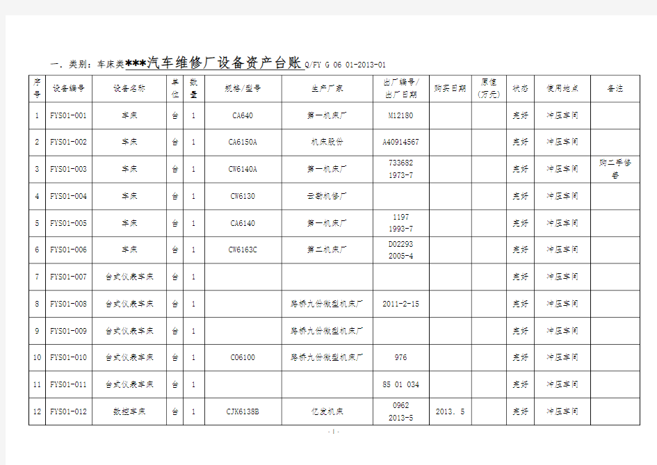 设备台账登记表表