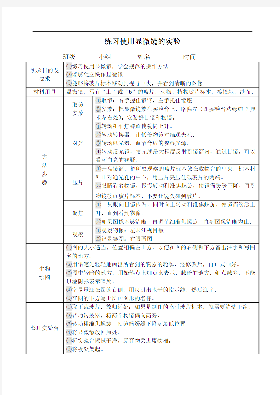 练习使用显微镜的实验1