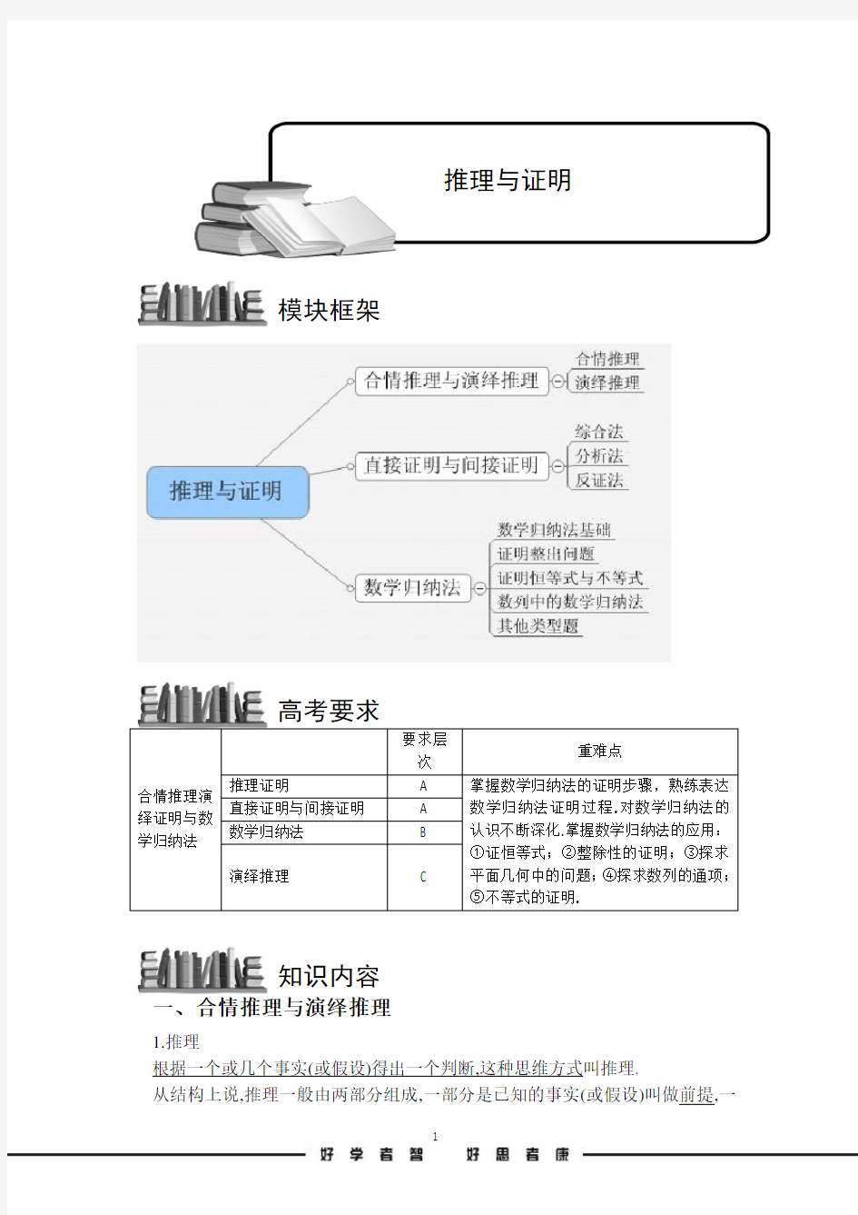 高考数学讲义推理与证明.知识框架