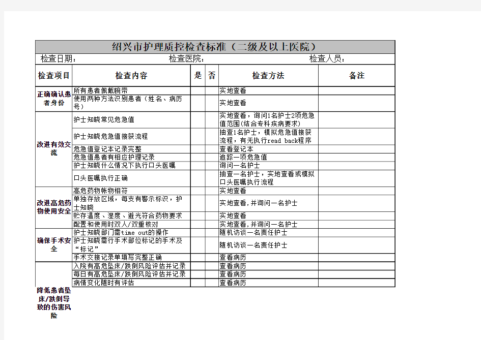 护理质控检查标准