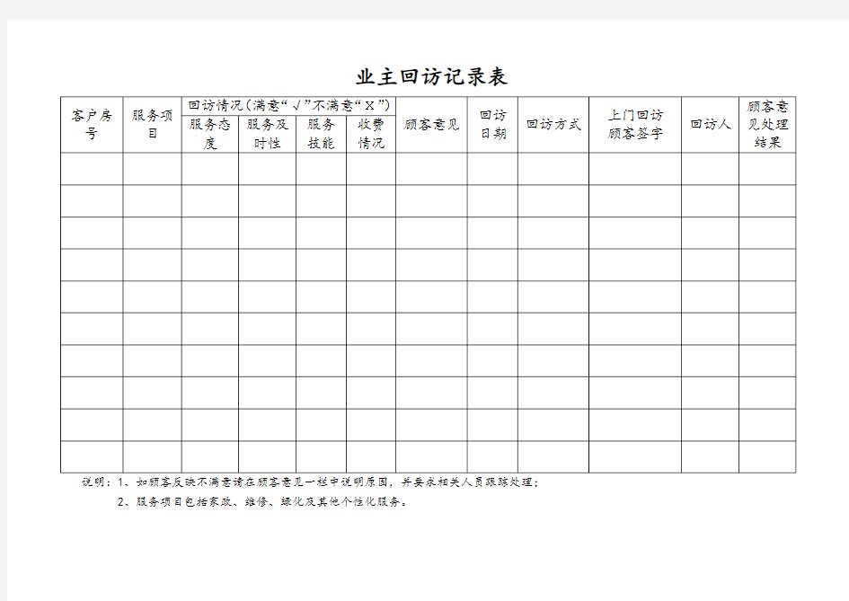 物业业主回访记录表