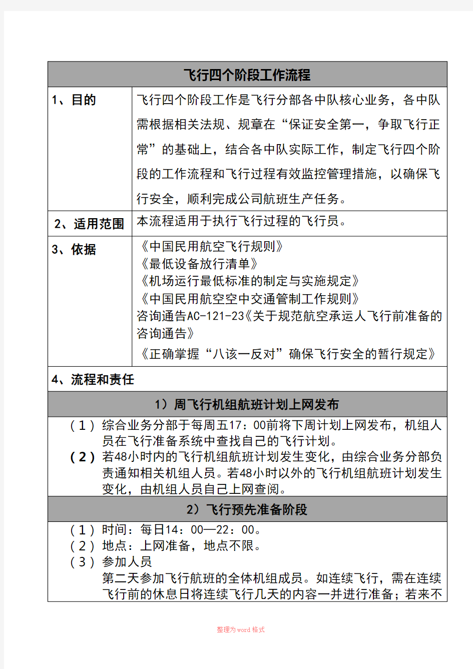 飞行四个阶段工作流程Word文档