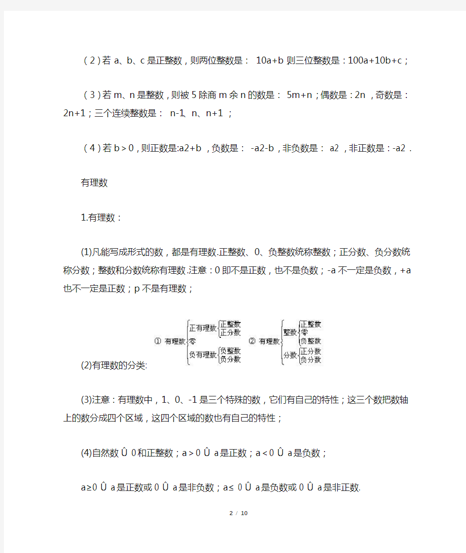 人教版初一数学上册知识点整理