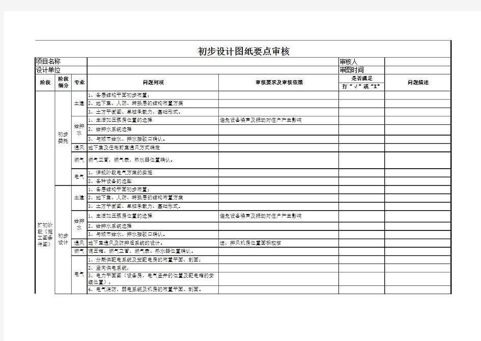 初步设计图纸要点审核