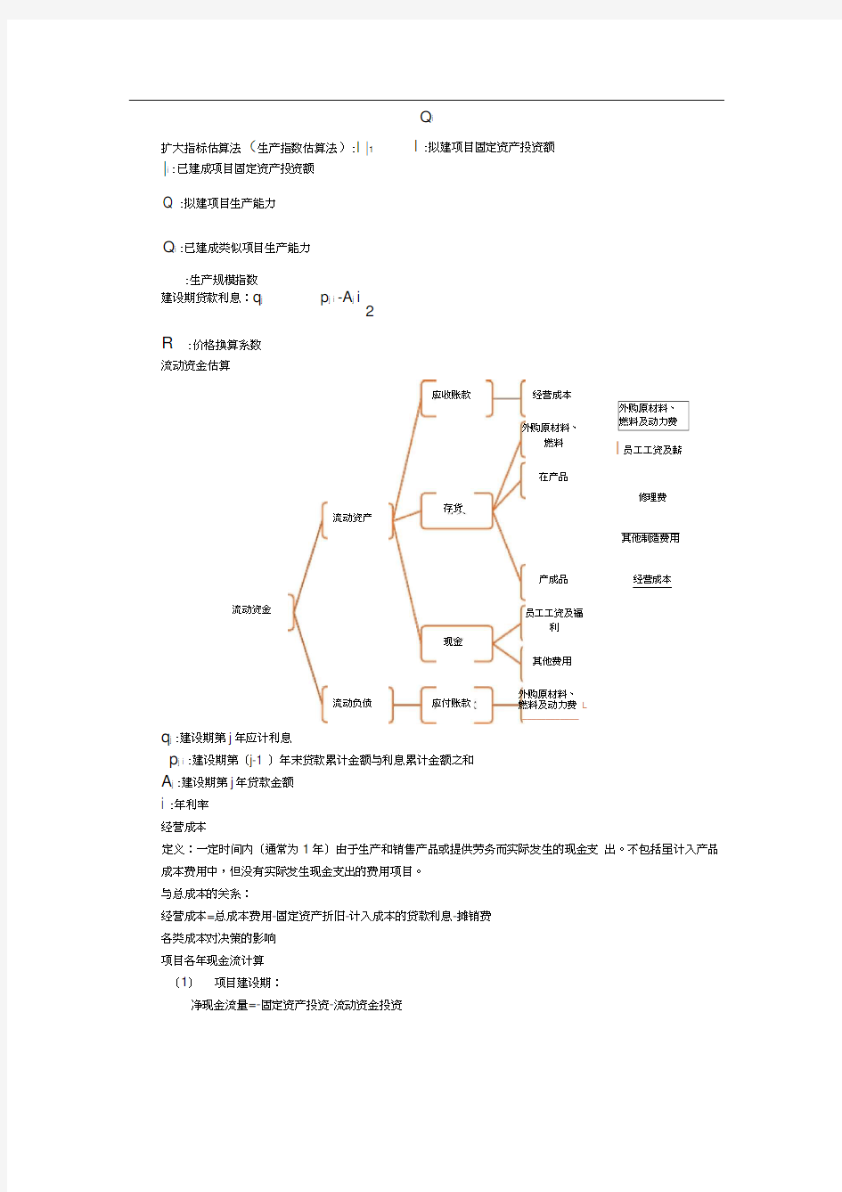 工程经济学知识点整理