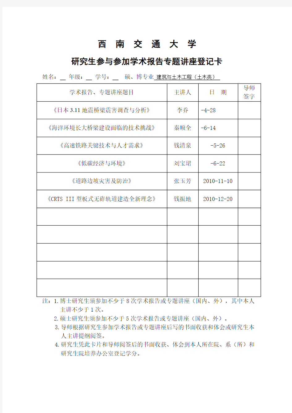 研究生参及学术总结报告专题讲座