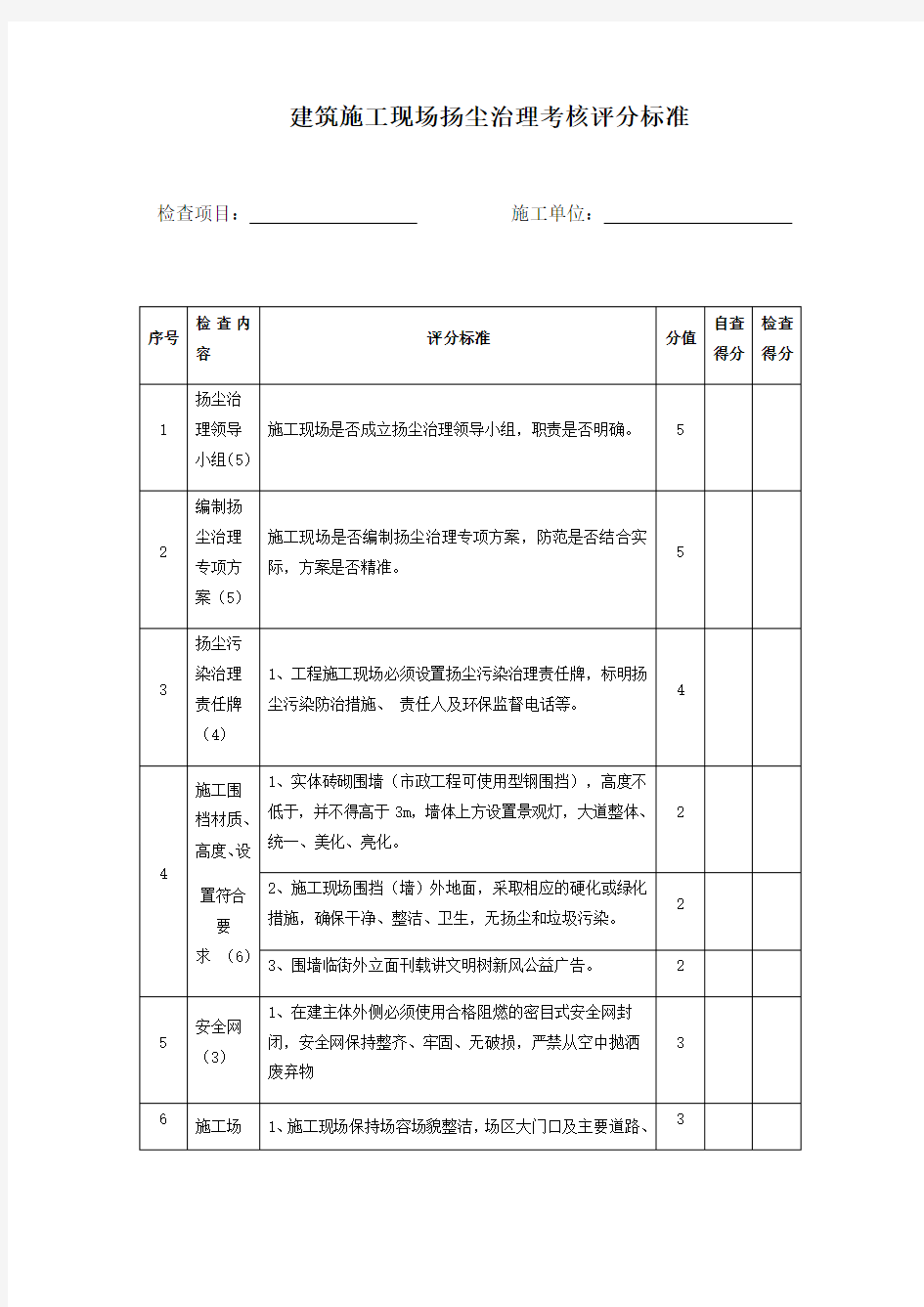 建筑施工现场扬尘治理考核评分标准