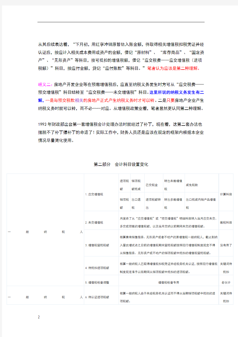 增值税会计处理的实际应用的22 个案例分析