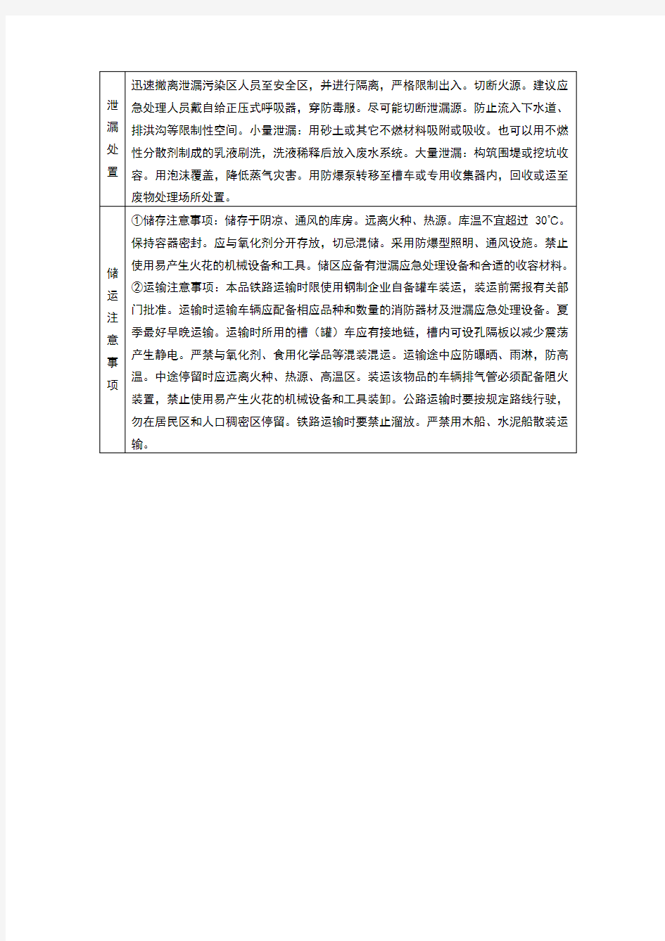 表-一氯化苯的理化性质及危险特性