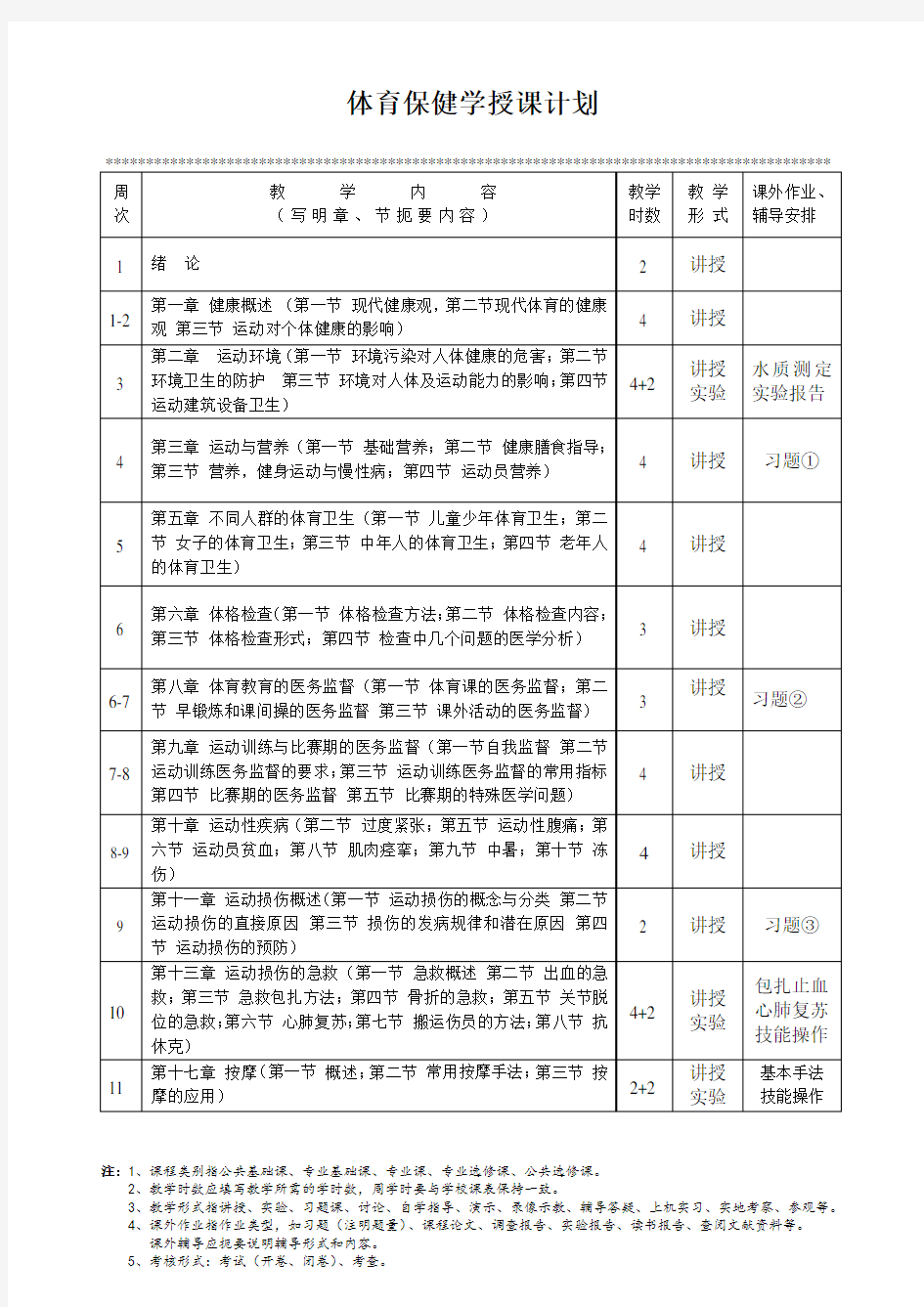 体育保健学授课计划