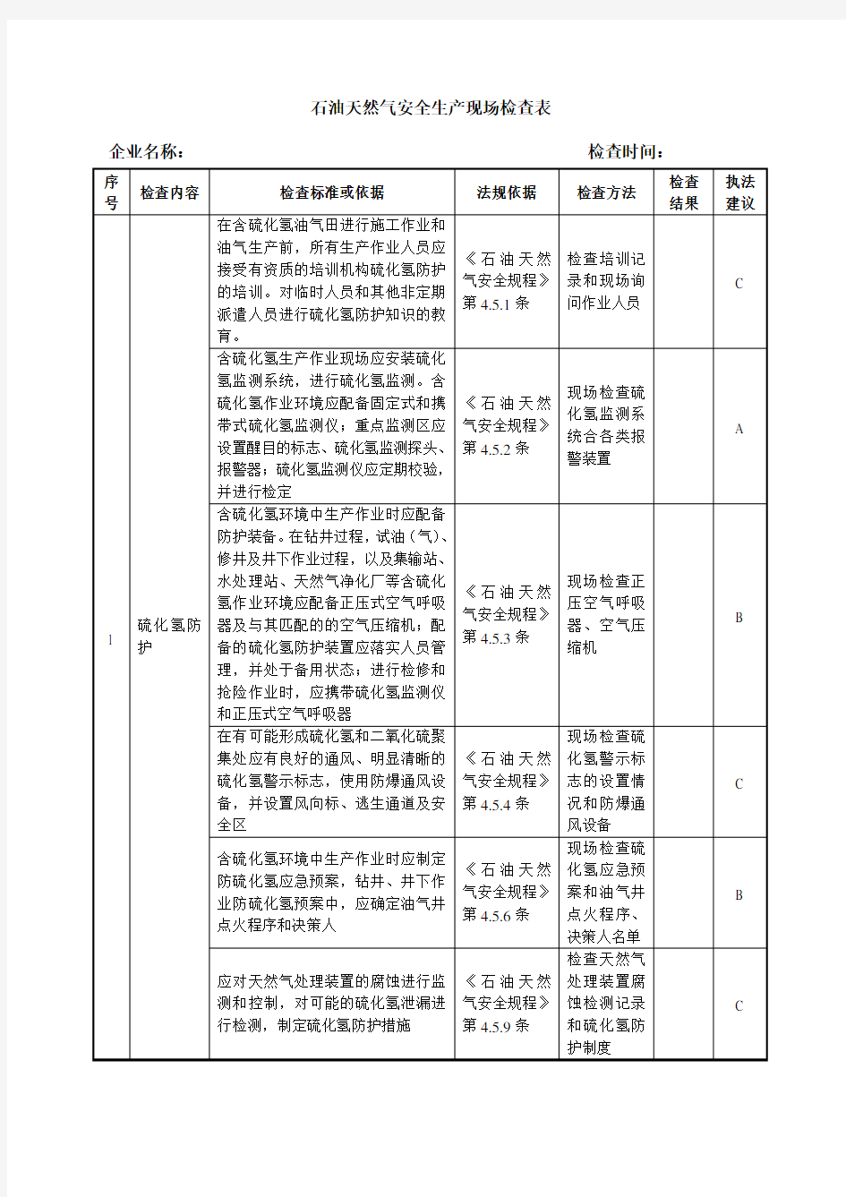 石油天然气安全生产现场检查表