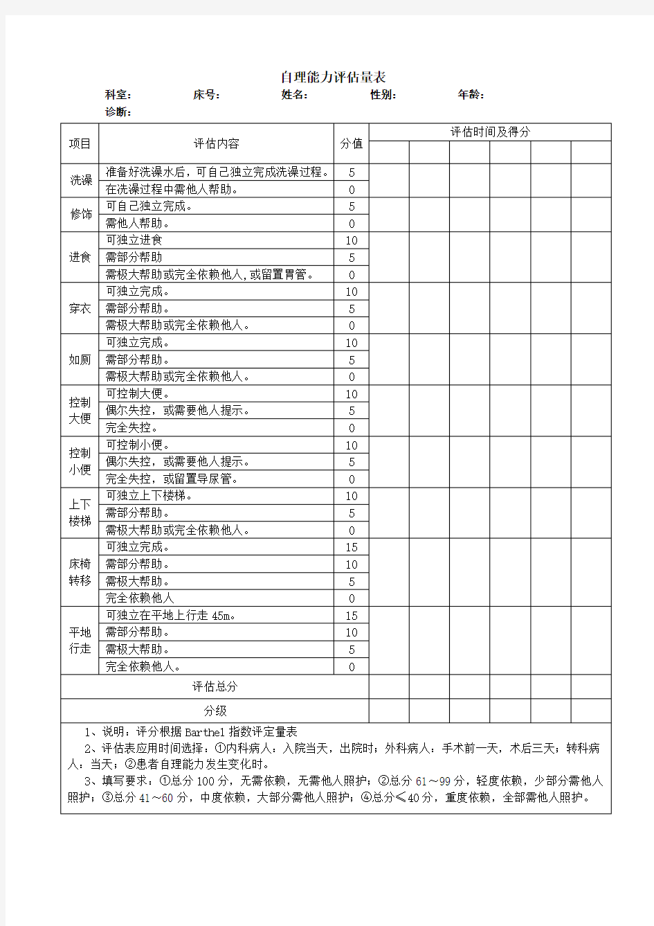 生活自理能力评估量表