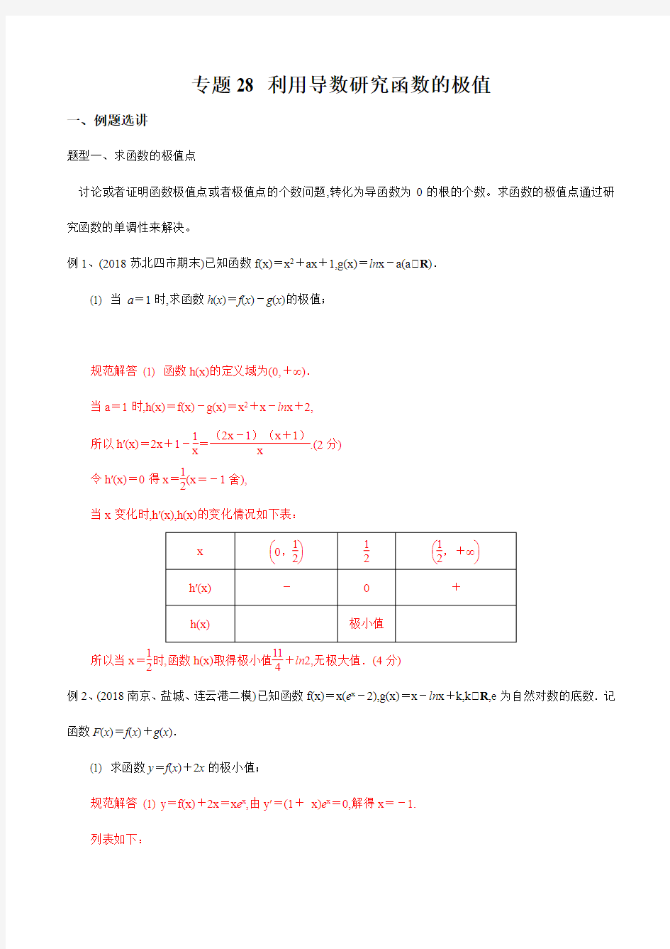 专题28 利用导数研究函数的极值(解析版)