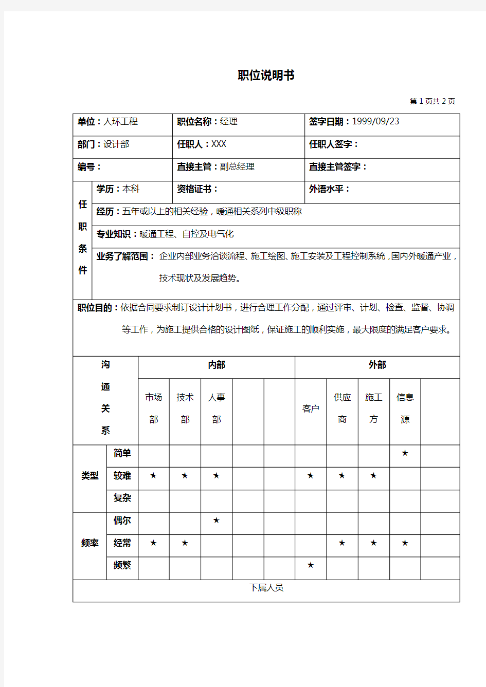 设计部经理职位说明书