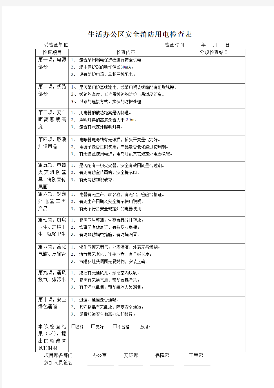 生活区用电安全检查表