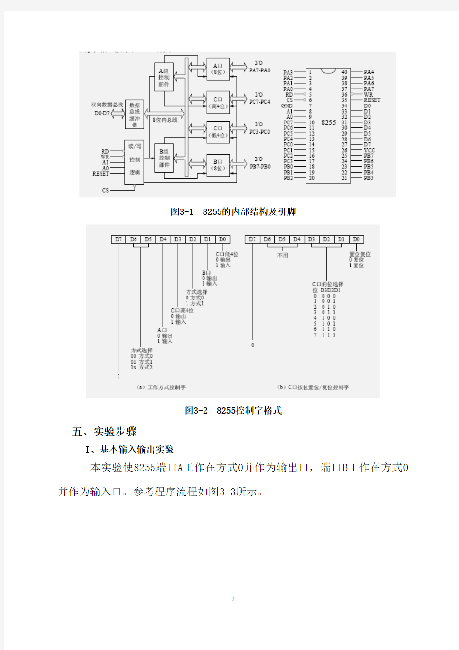 8255并行接口应用实验