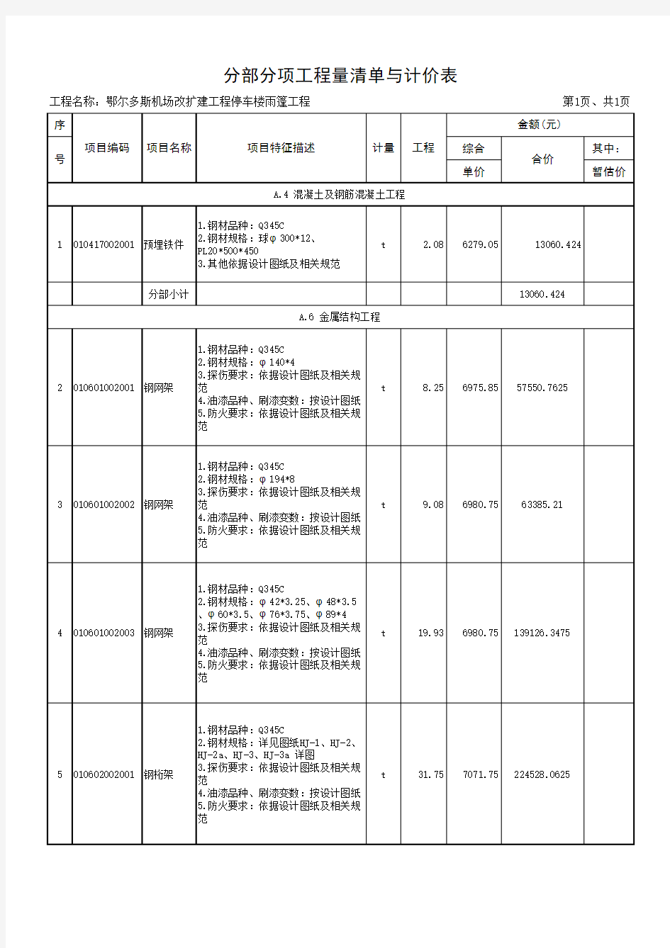 钢结构清单综合单价分析表