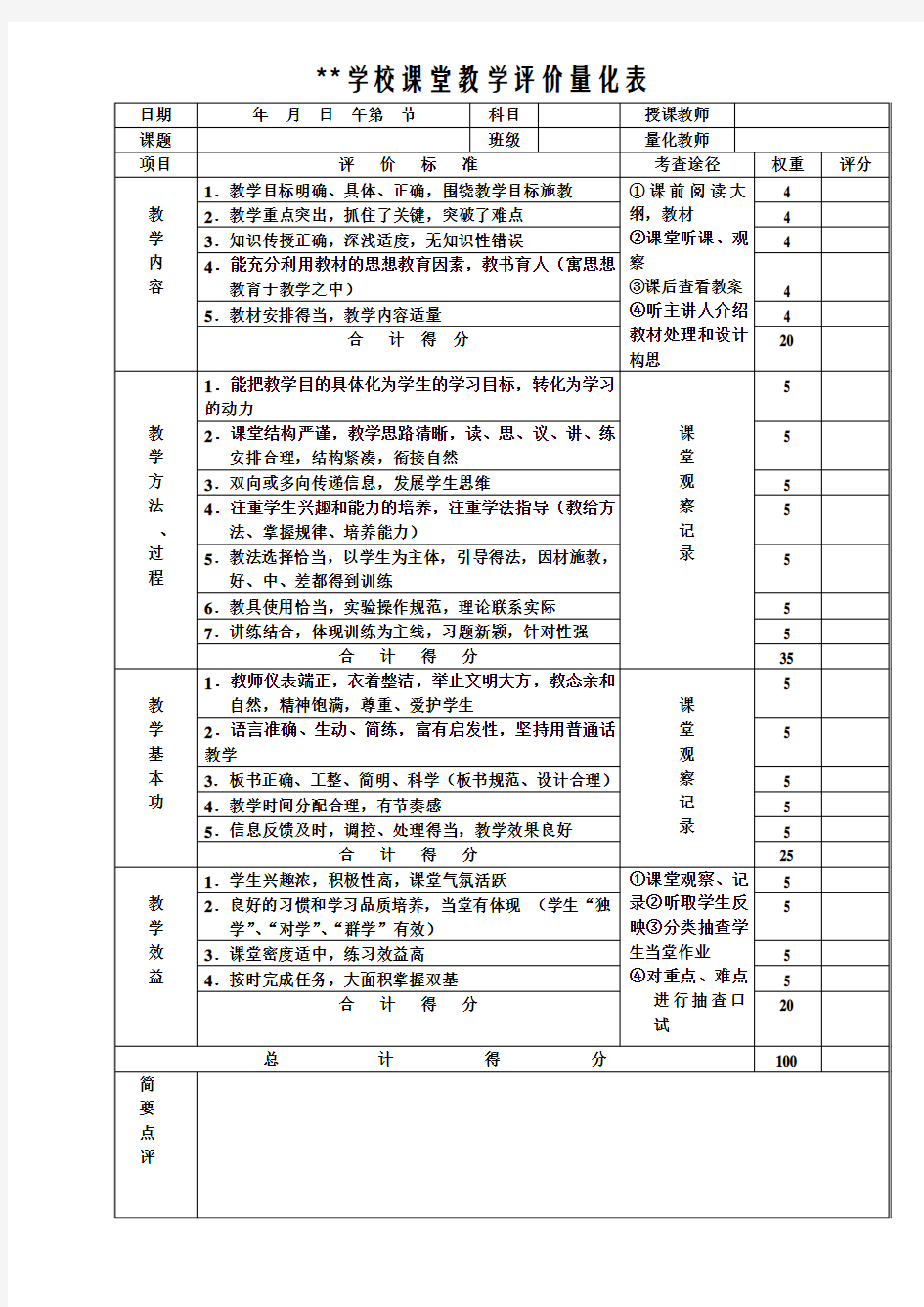 课堂教学评价量化表