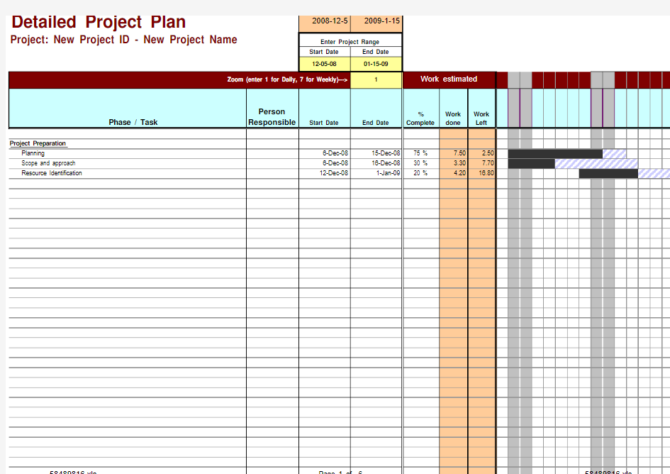 甘特图-专业的用Excel做的Project Gantt Chart in Excel,EXCEL甘特图